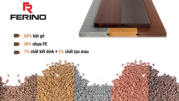 sàn gỗ nhựa ngoài trời